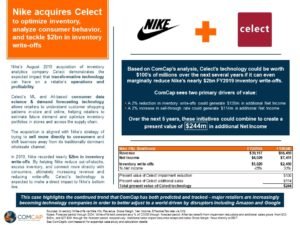 ComCap l Nike-Celect acquisition 
